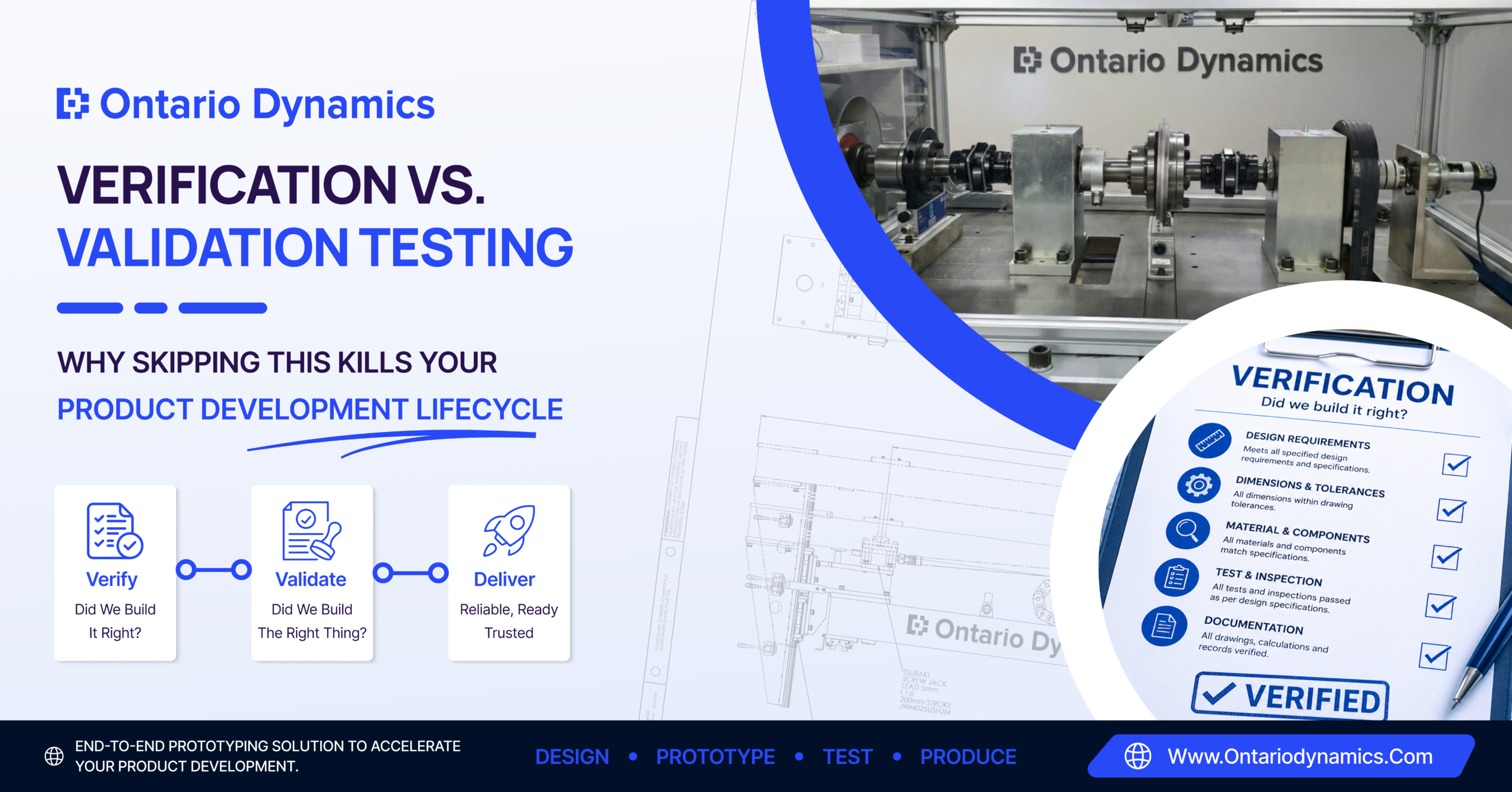 Verification vs Validation Testing: Why Skipping Them Hurts Product
