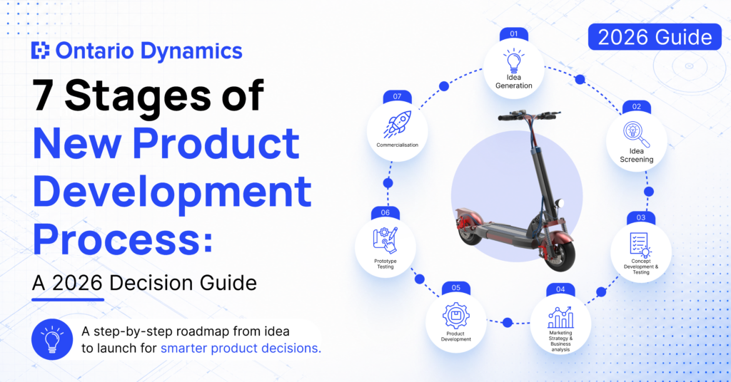 7 Stages of New Product Development Process: A 2026 Decision Guide