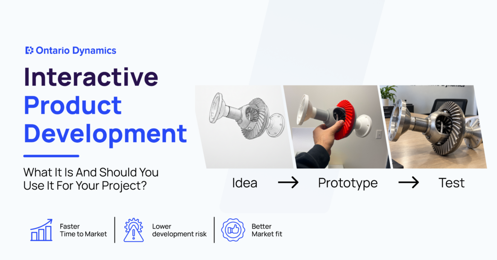 Interactive product development process showing idea prototype testing stages.